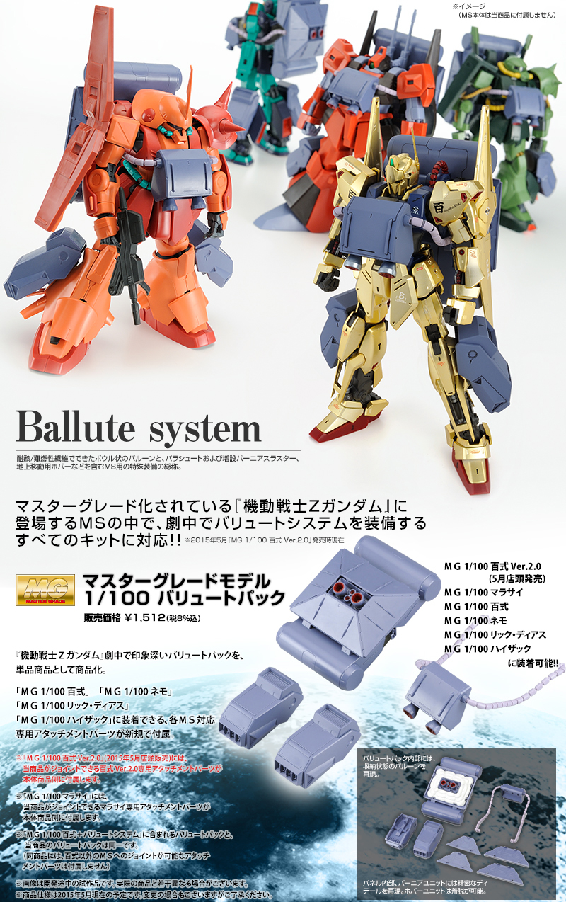 ガンプラ完成品】MGマラサイ バリュートパックセット おもちゃ